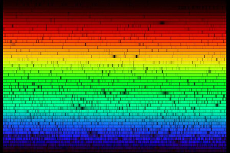 Solar spectra